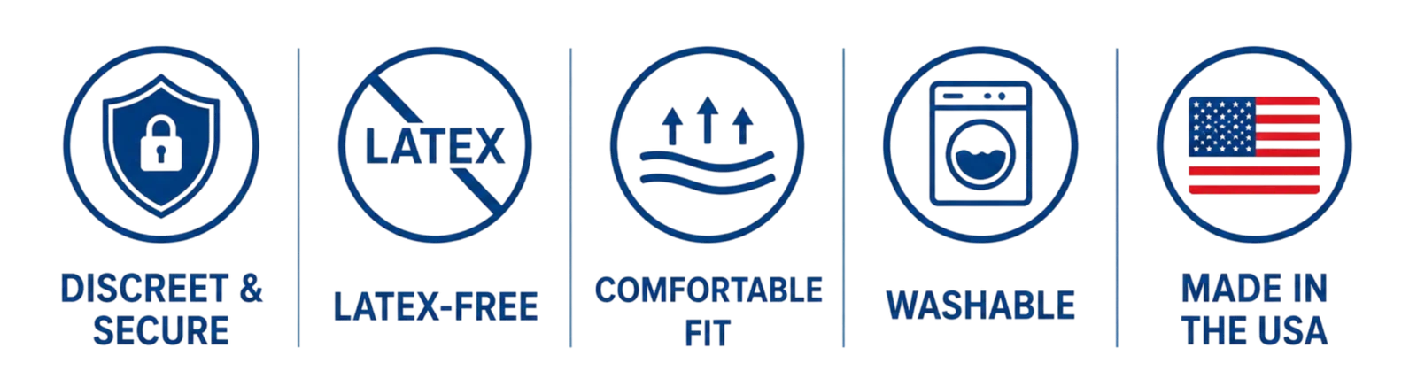 Product Features